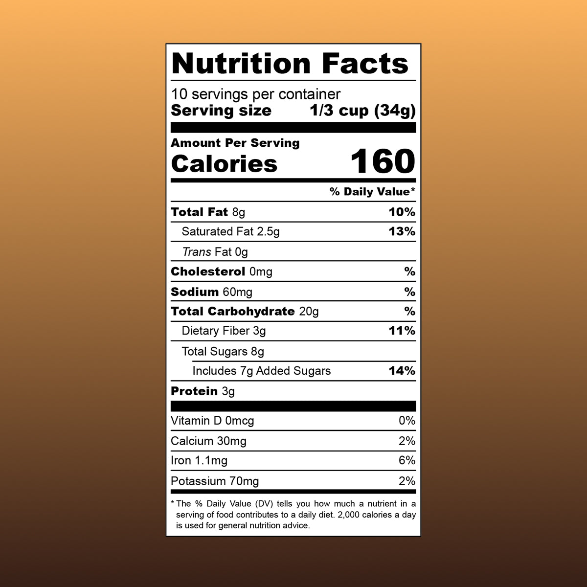 ABC nutrition facts