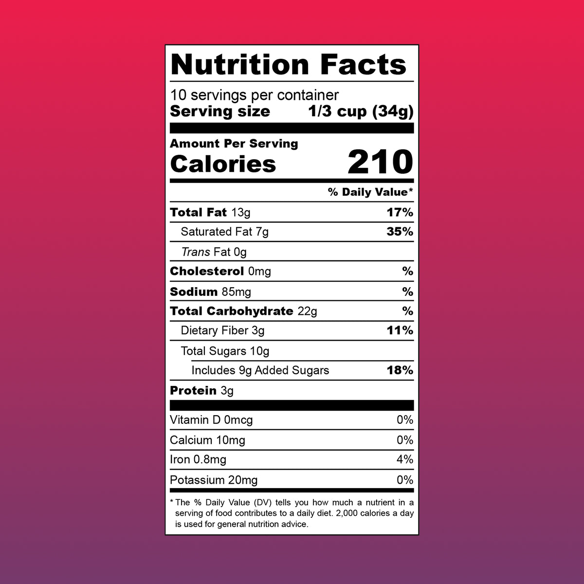 Naked Granola