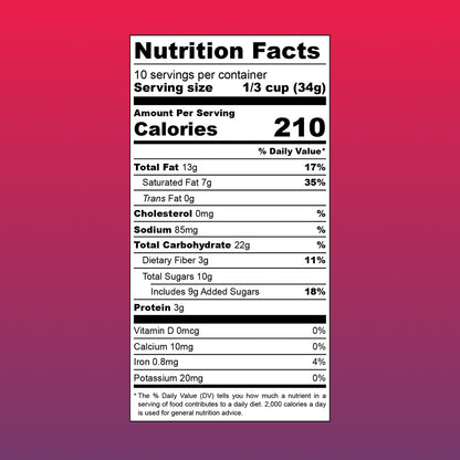 Naked Granola